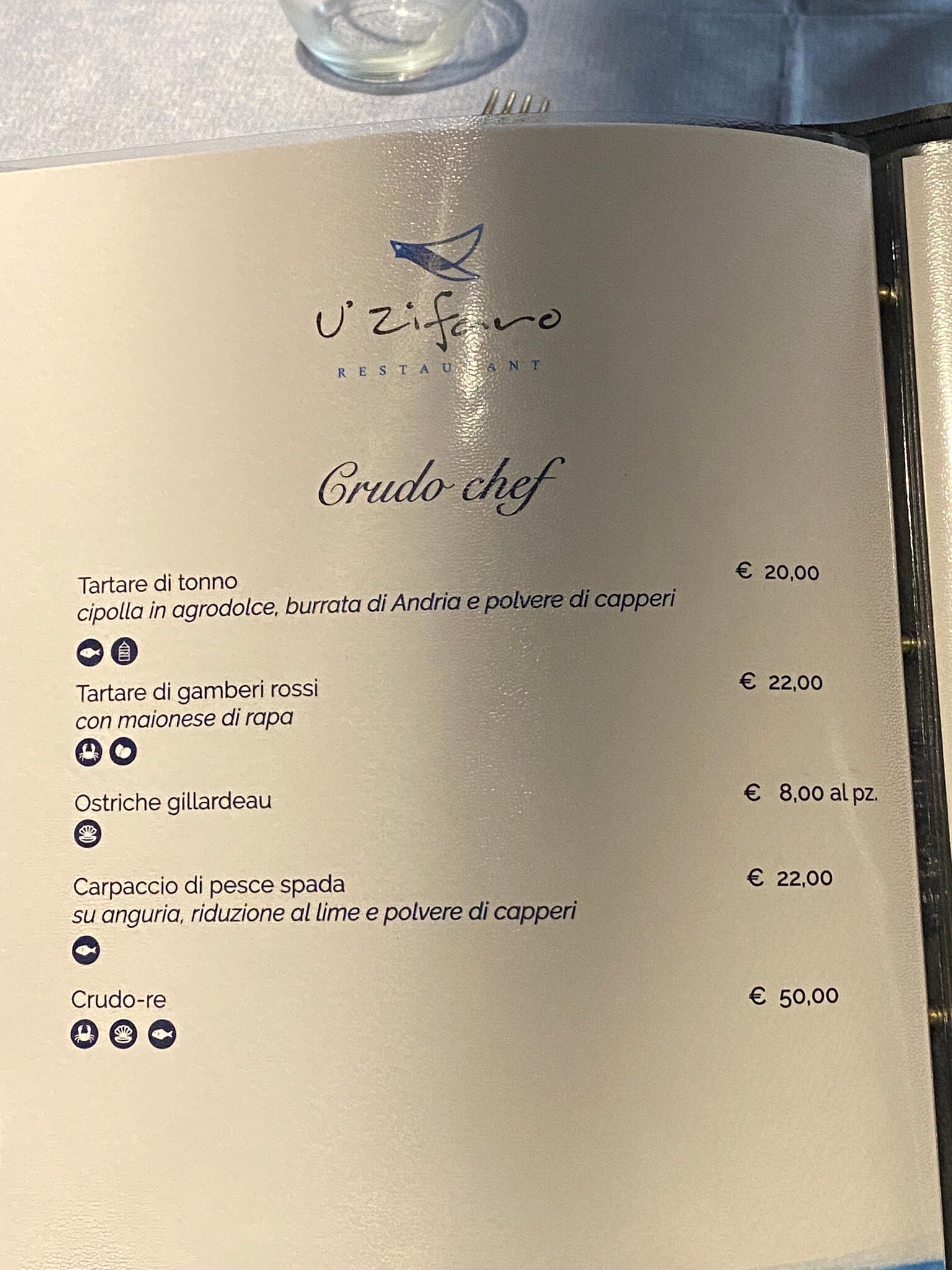 Pagina originale del menu U' Zifaro